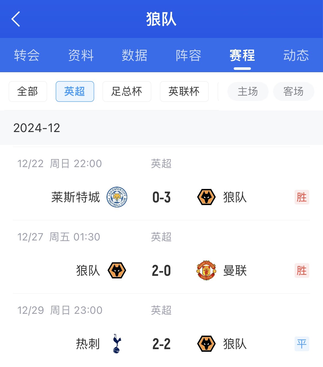 这赛程太狠了！狼队刚有起色就遭4连败，将战维拉、红军、樱桃