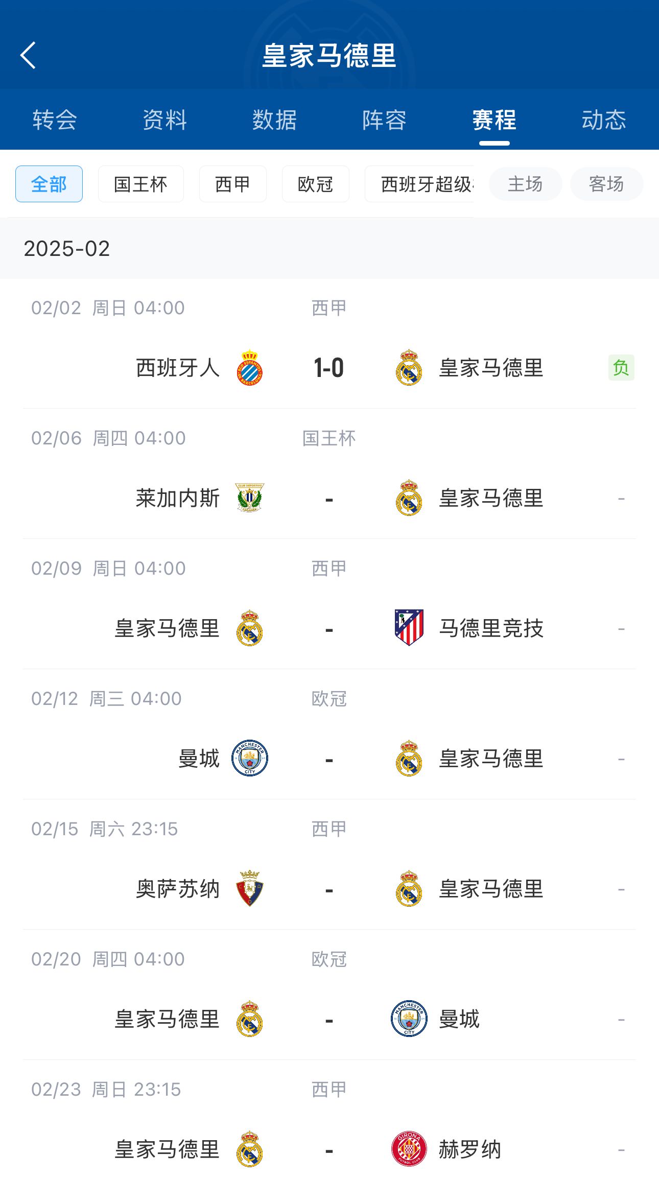六分战接着生死战！皇马2月输球开局，下轮马德里德比&两战曼城