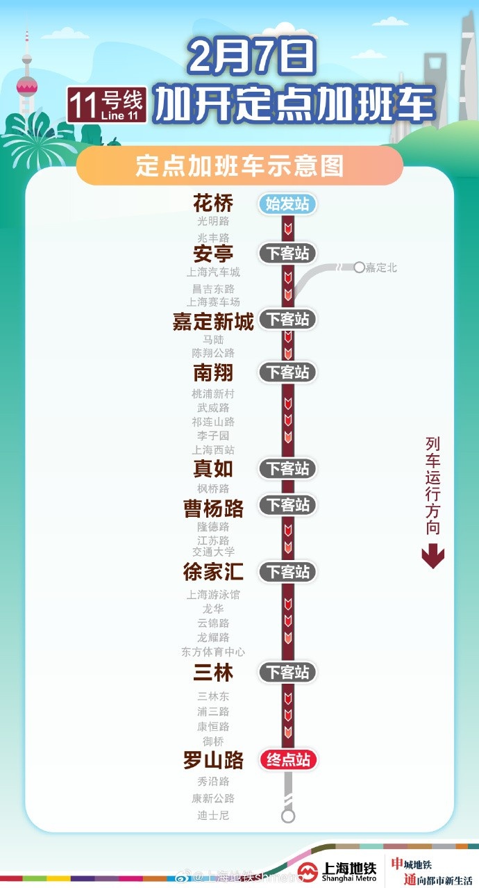 方便观赛球迷返沪，2月7日晚上海地铁11号线花桥站开行定点加班车